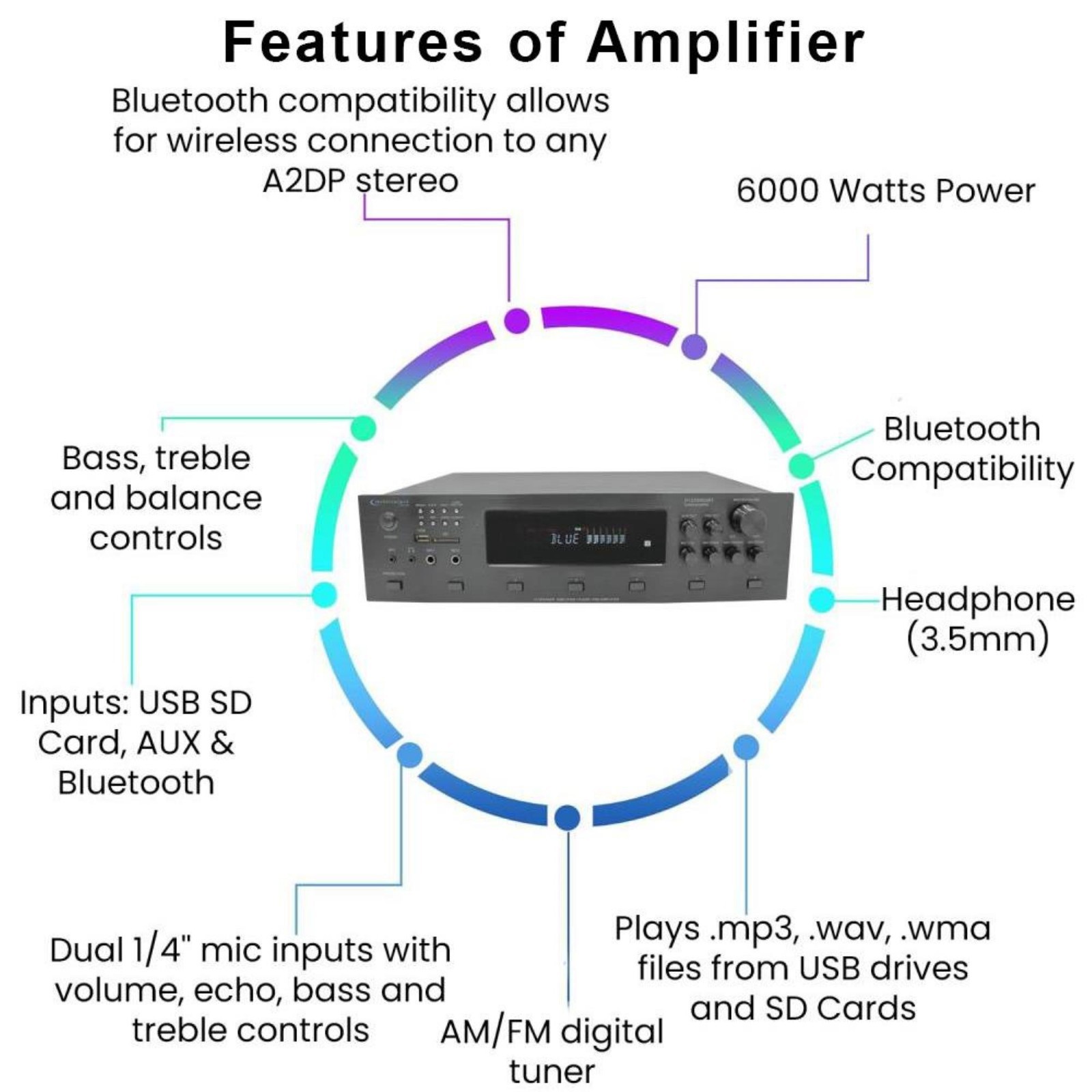 Technical Pro 6 x 8" In-Ceiling Speakers Kit 6000W Bluetooth Amplifier with Mic