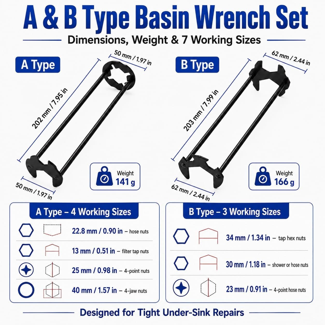 Efficient 2PCS Basin Wrench Set for Tight Spaces - Rotating Head & Metal Build