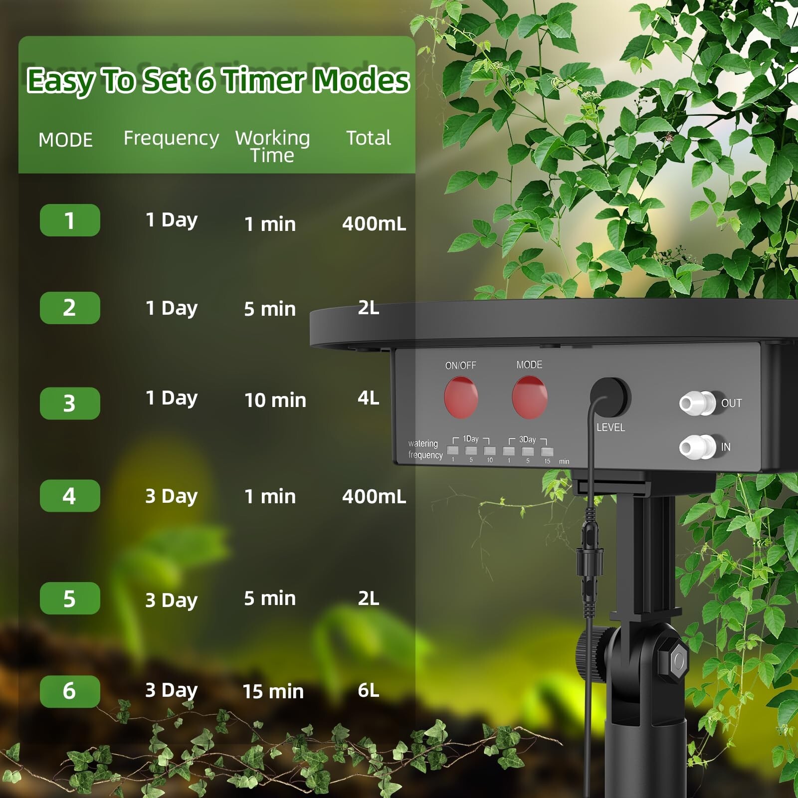 Solar Drip Irrigation System with 2200mAh Battery and 6 Timer Modes for Plants