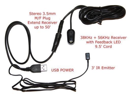 Amplified IR Repeater/Extender Kit.  USB Powered.  Extendable length