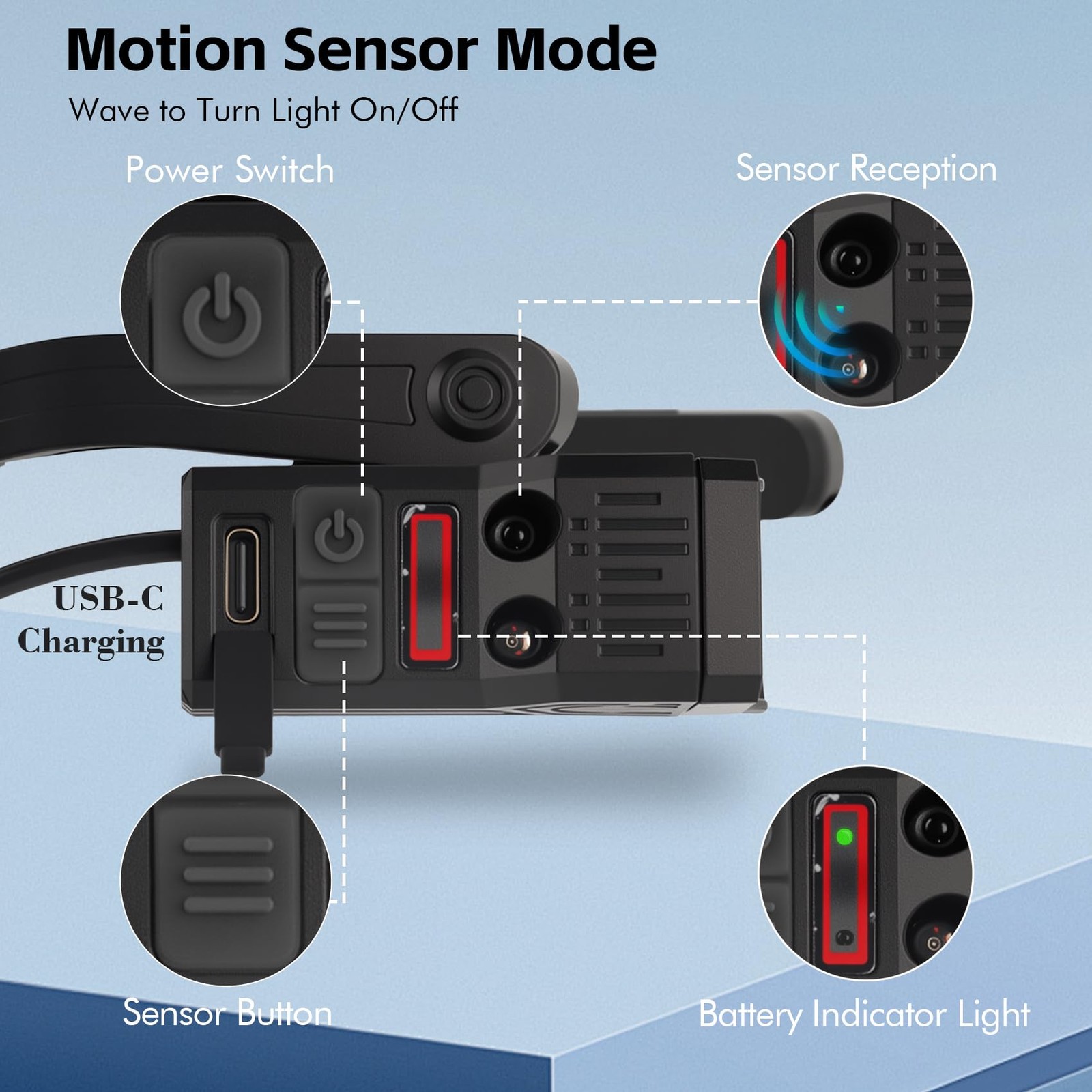 KunHe 3 Pack Ear-Mounted Headlamps with Motion Sensor 3 PACK, Black