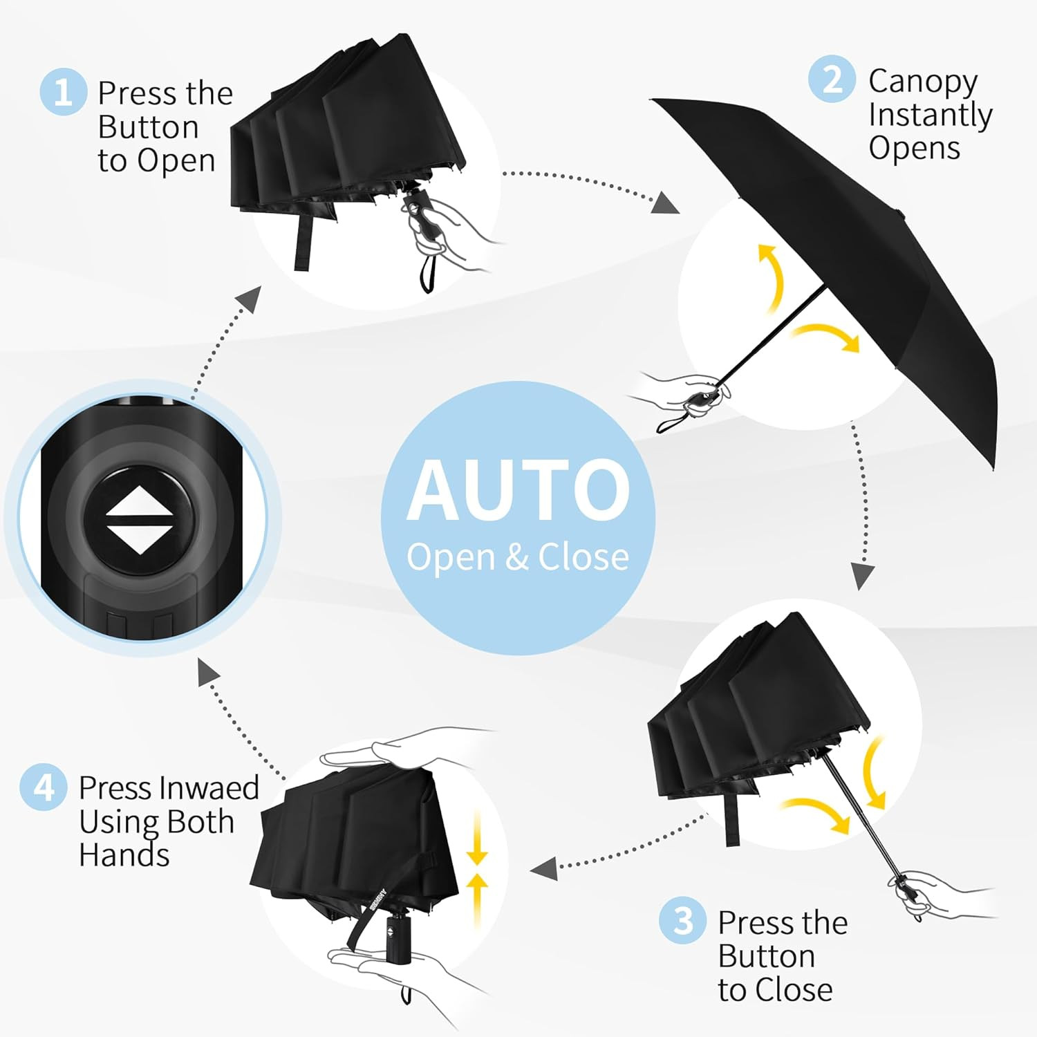 Windproof Travel Umbrella, Automatic Umbrellas for Rain, Portable & Compact Umbr