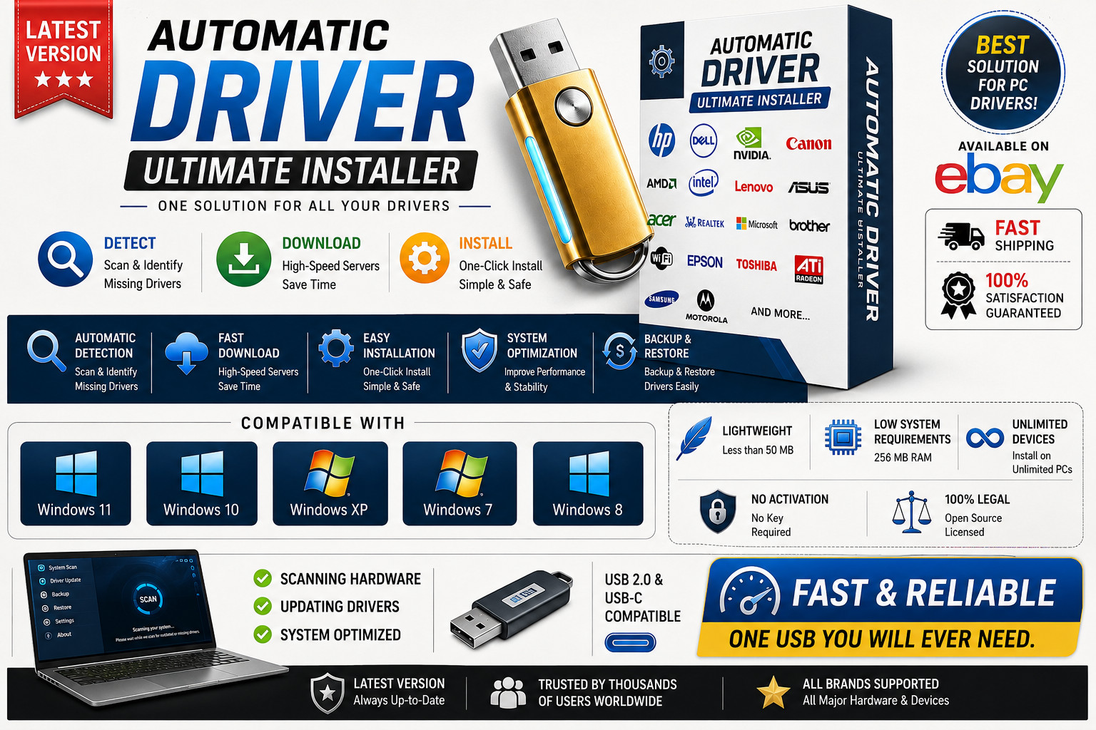 Automatic Drivers Installer for Windows 11, 10, NT, 95, 98, 2000, xp, 7, 8