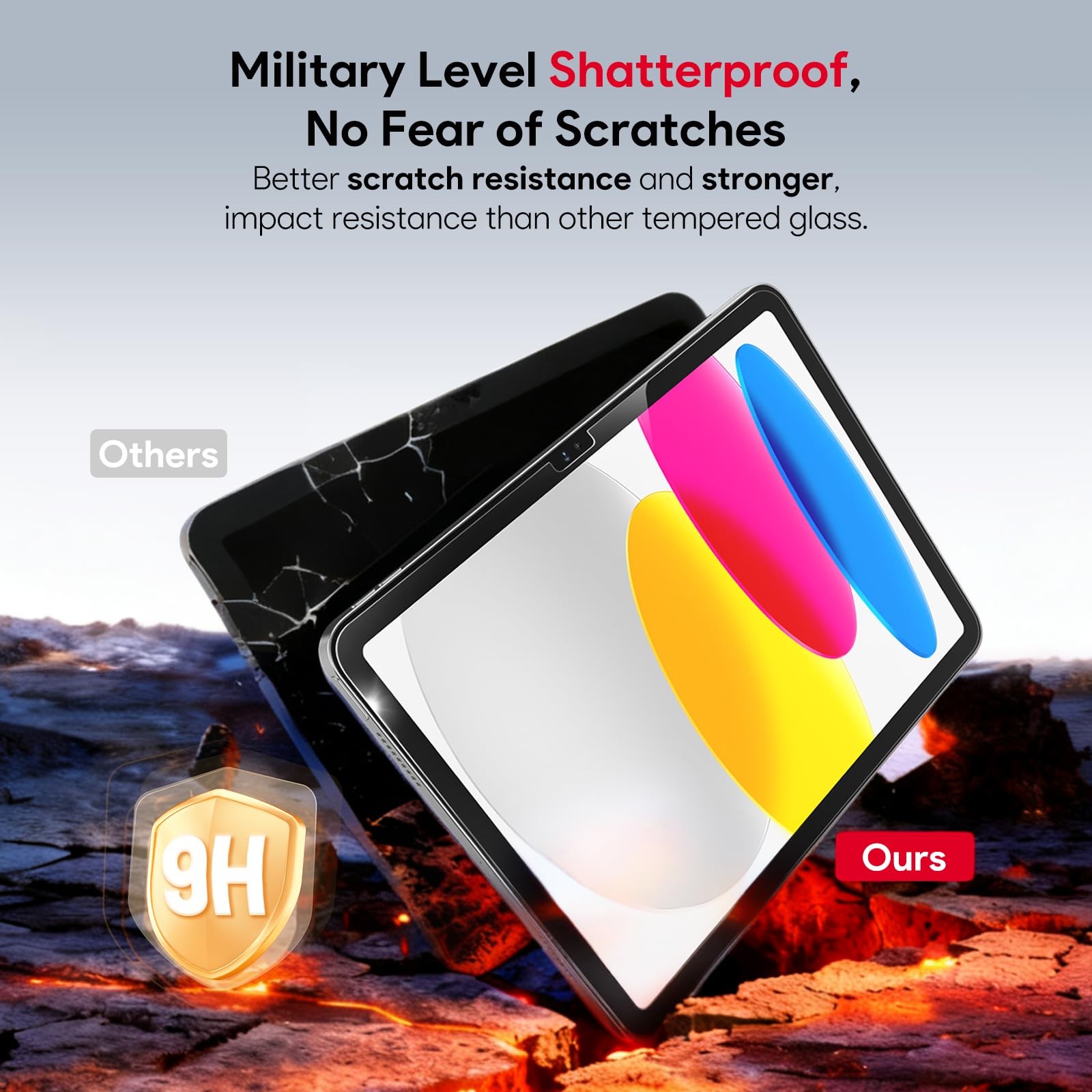 Screen Protector for iPad 11/10.9 - 2 Pack, 9H Hardness, HD Clear, Zero-Lag