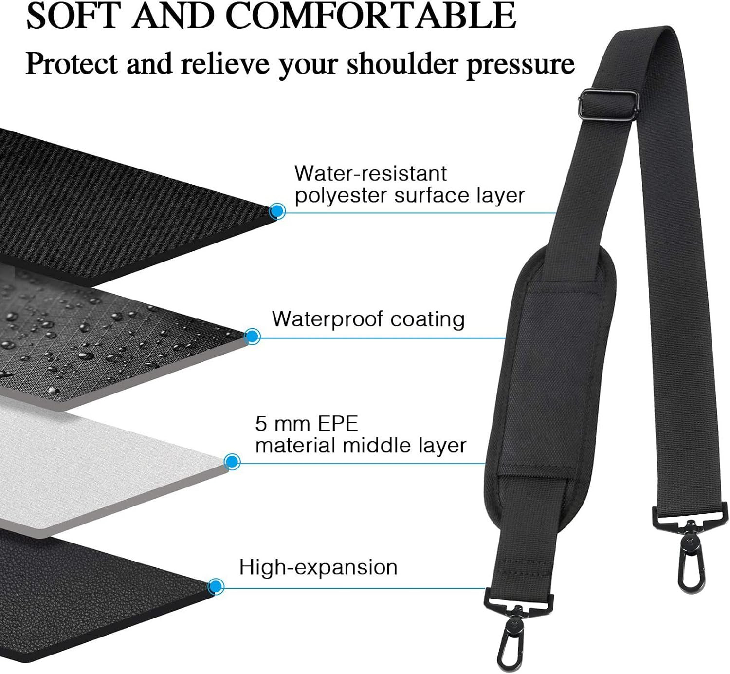 Shoulder Strap, 52" Universal Replacement Laptop Shoulder Strap Luggage