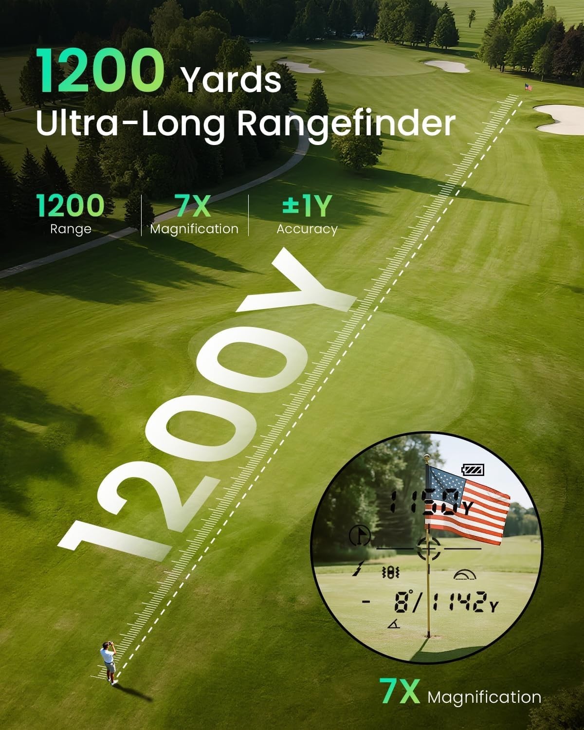 Golf Rangefinder 1200-Yard, 7X with Slope,Flag Pole Locking Vibration
