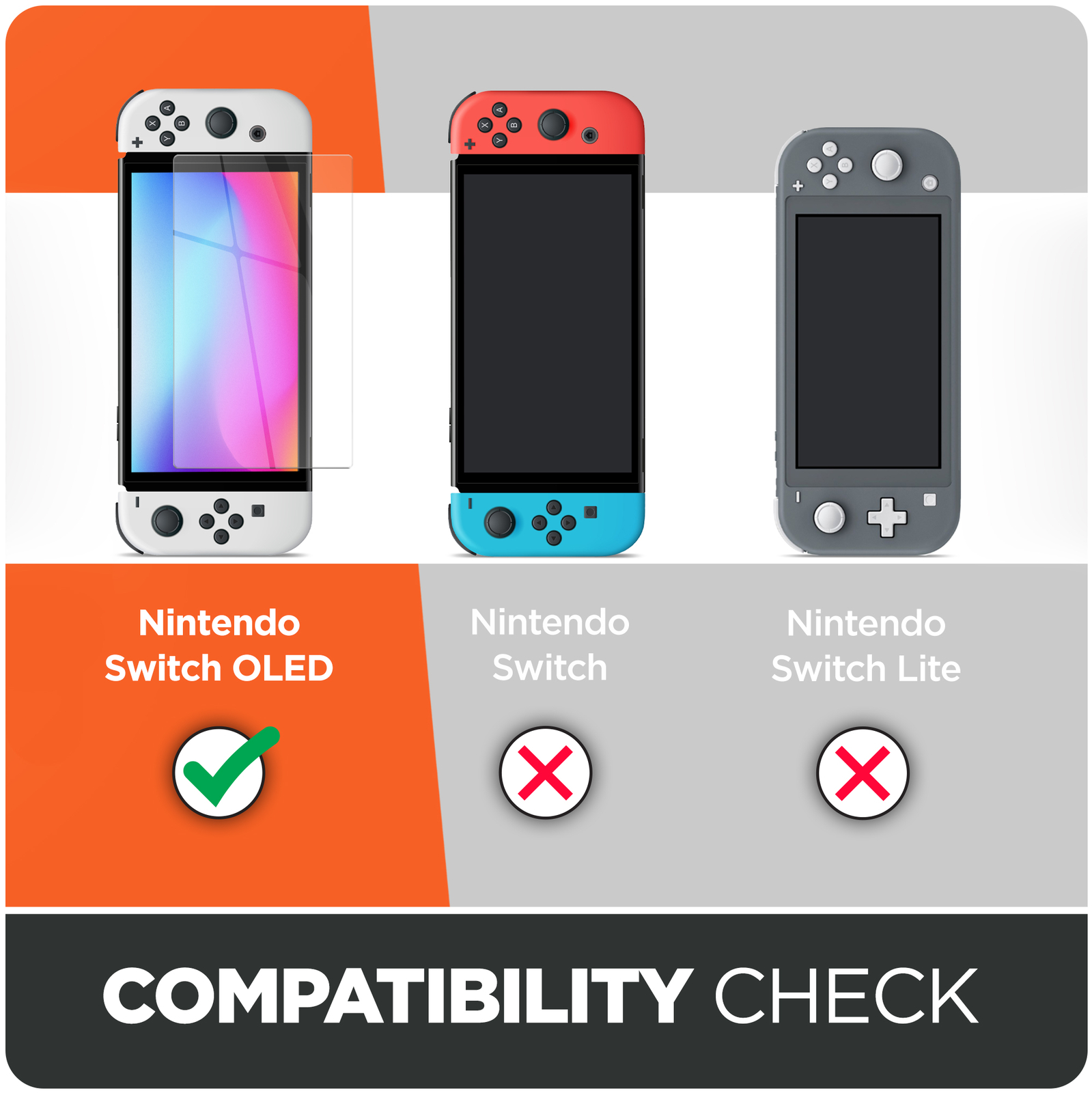 Screen Protector for Nintendo Switch OLED Blue Light Blocking Tempered Glass