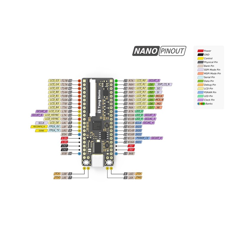1pcs 1K development board socket board with straight insert K9B79627-