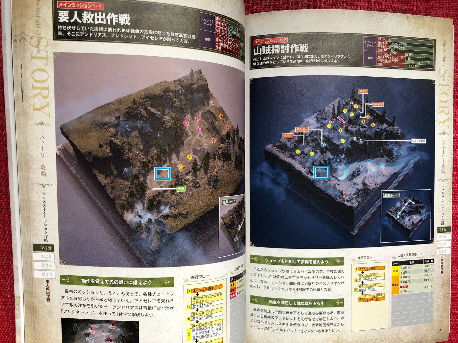 Diofield Chronicle Official Guidebook + Setting Materials Collection Book