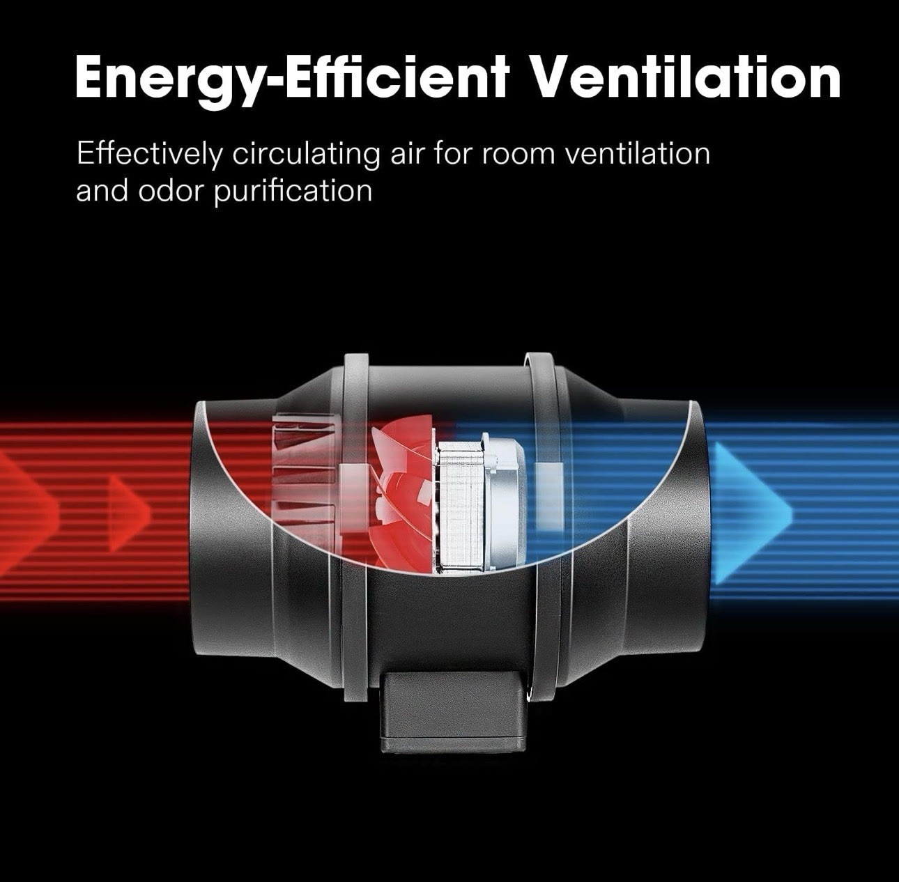 VIVOSUN R8 8 Inch 720 CFM Inline Duct Ventilation Fan with Variable Speed