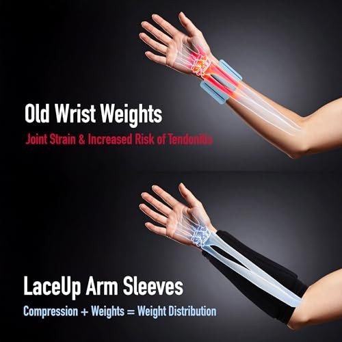 Weighted Compression Arm Sleeves 1lb Each Powered by Lycra Small-Medium Black
