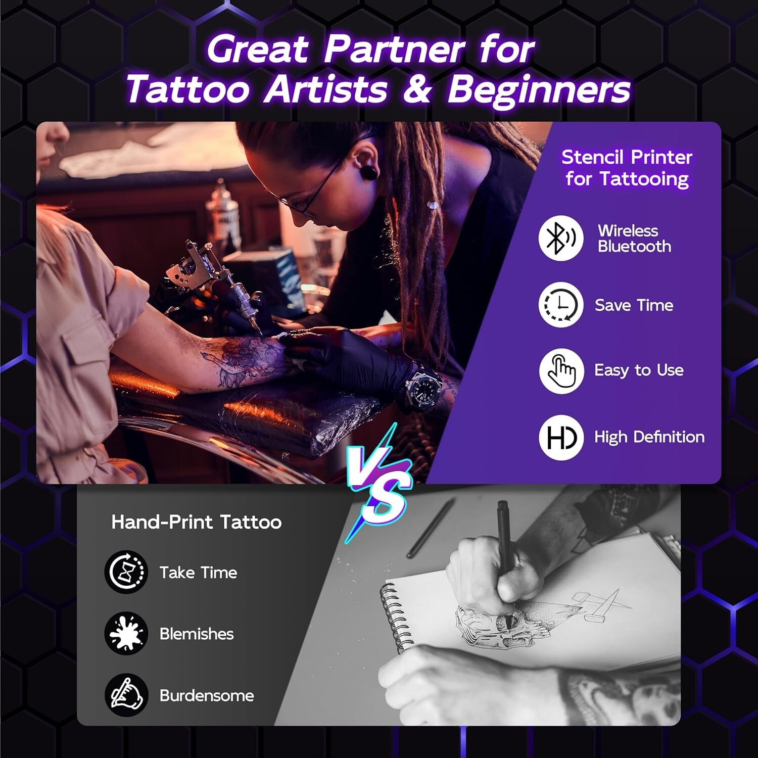 Phomemo A886 Tattoo Stencil Printer Bluetooth Tattoo Supplies 10X Transfer Paper