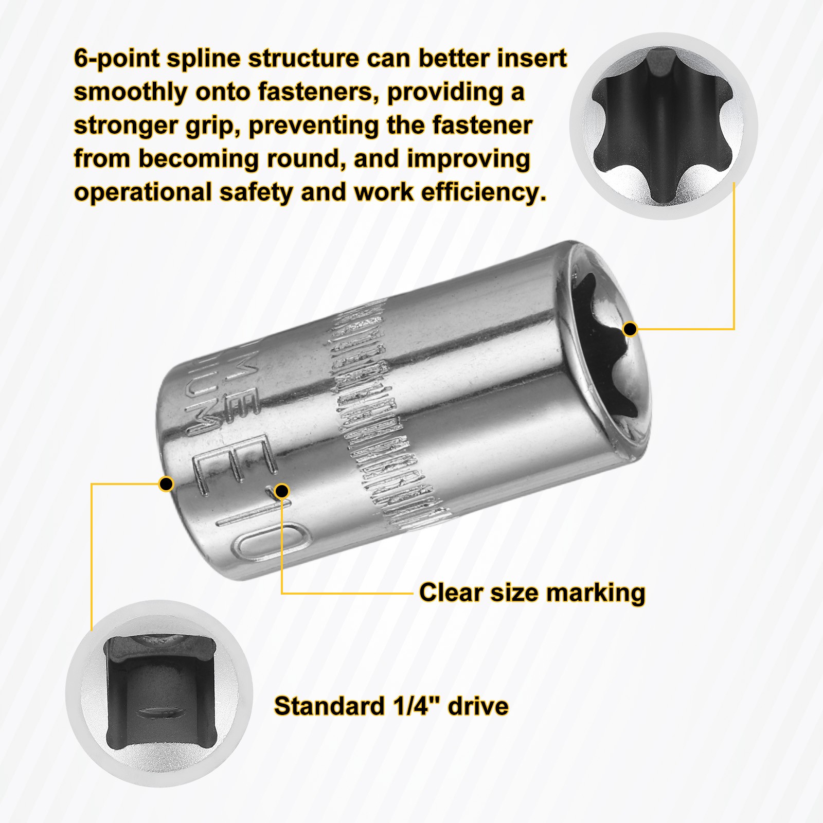 2pcs E-Torx Socket 1/4" Drive E10 External Torx Deep Socket 1" Star Sockets