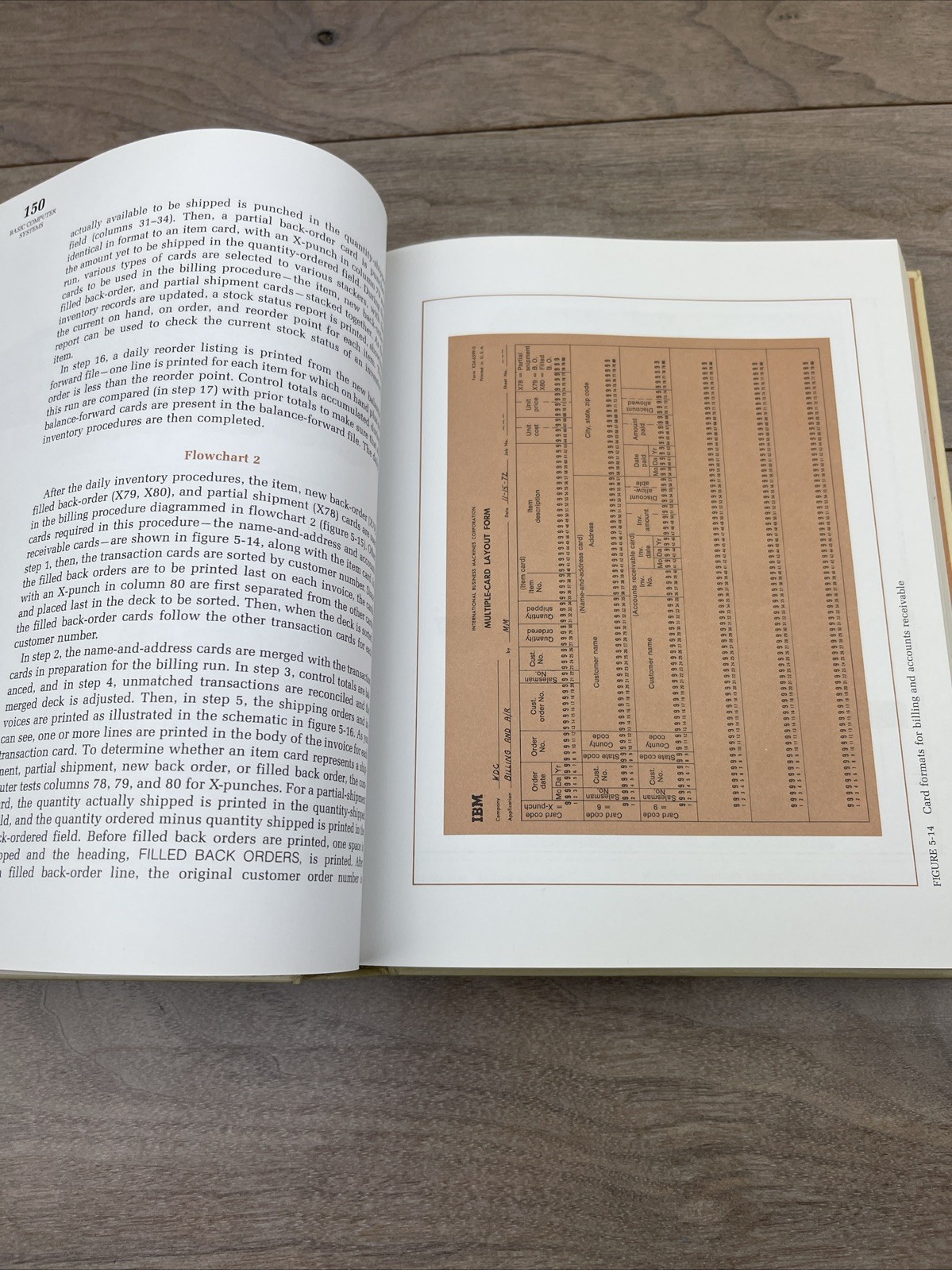 Business Data Processing and Computer Programming Mike Murach 1973 Vtg HC