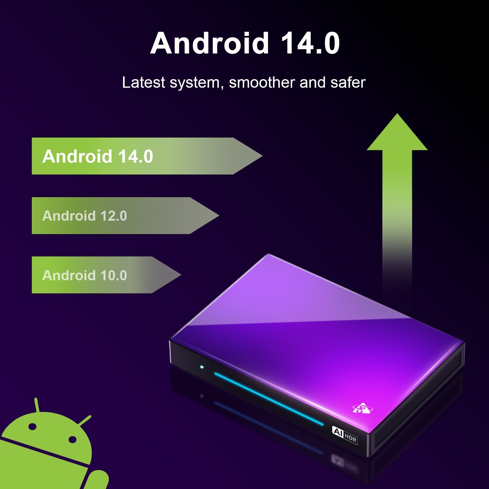 H96 Max with Android 14, 8GB RAM, 128 GB ROM Android Box