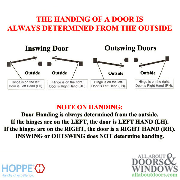 Hoppe Guide Hinge For Hinged Doors Adjustable Door Hinge F9714 Black Hoppe Hinge