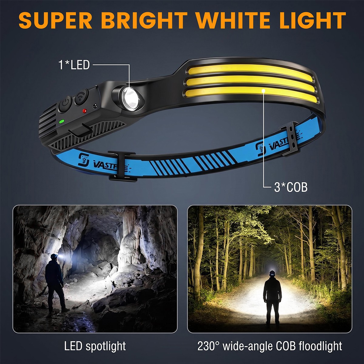 USB Rechargable Sensor Motion Work Light Bar LED Headlamp COB Light For Camping