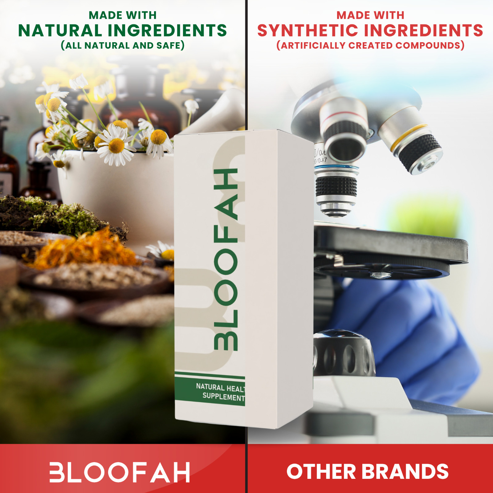 Bloofah Lycopene Tomato Fruit Powder Capsules 500mg | 120 Count | Clean Label