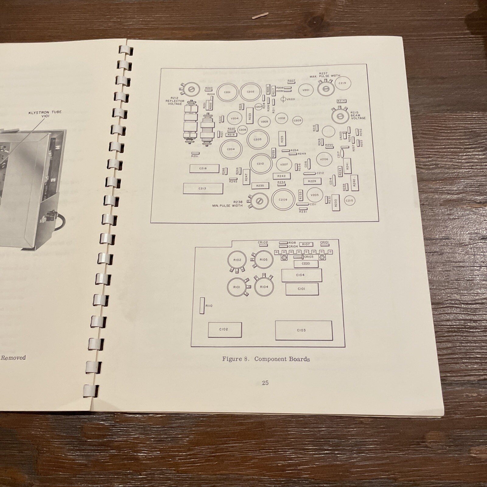 PRD Electronics Type X712-A Signal Sources Operating Instructions 1964
