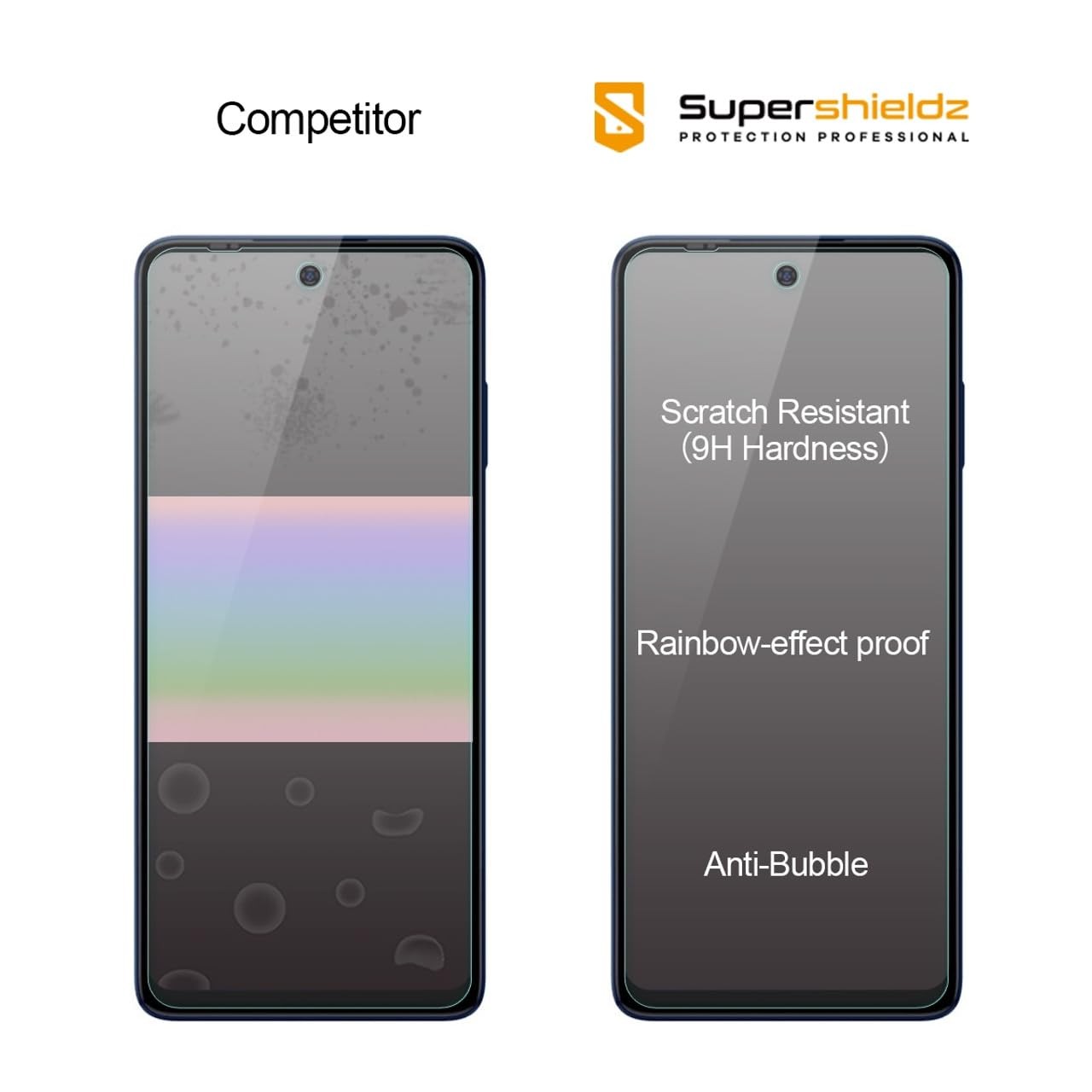 Supershieldz (3 Pack) Designed for Motorola Edge (2021) / 5G...