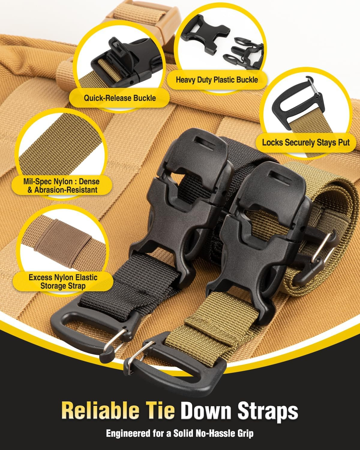 MOLLE Tactical Backpack Straps Rush Tier System Molle Attachment for Tripod Gear