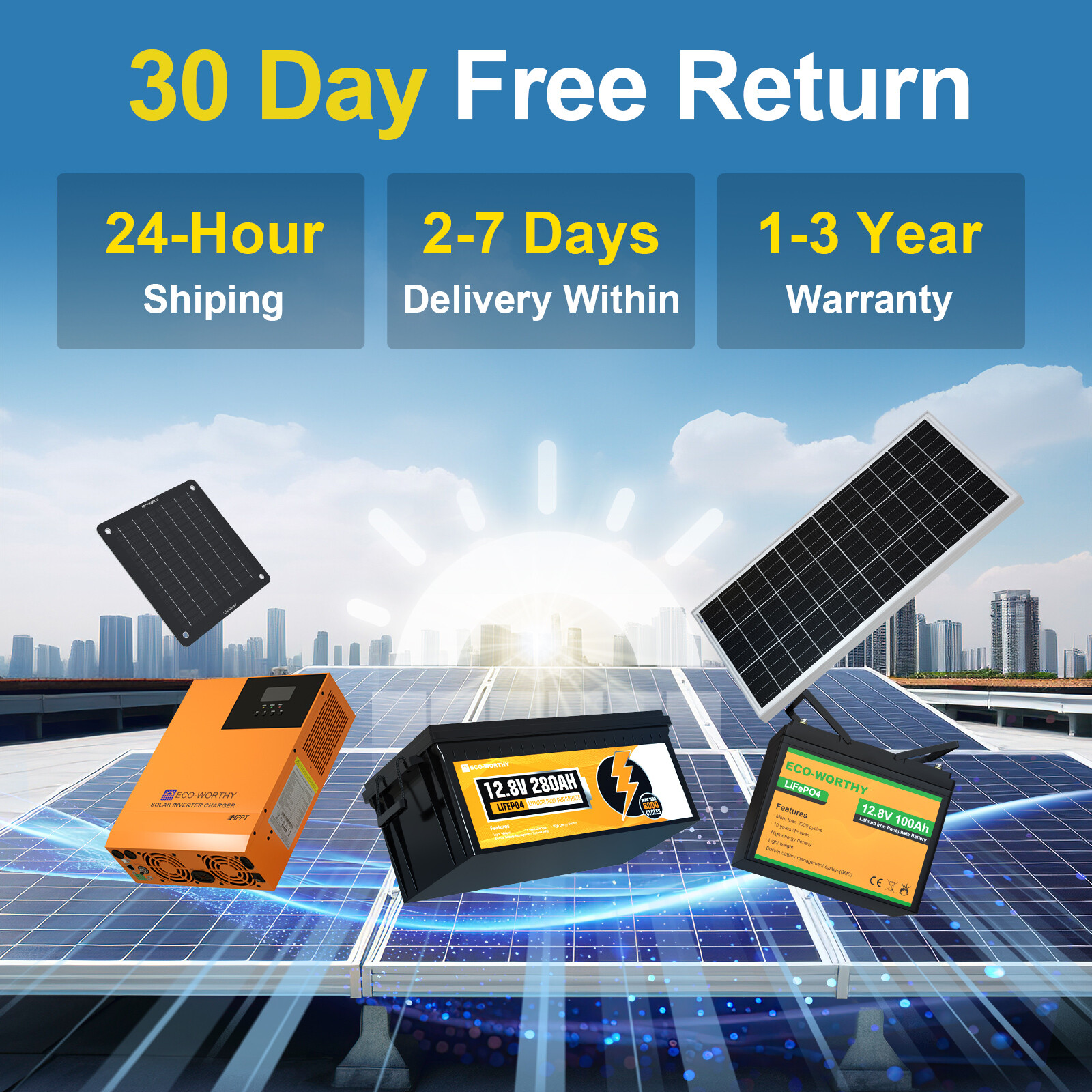 ECO-WORTHY Solar Panel Single Axis Tracking System with Tracker Controller