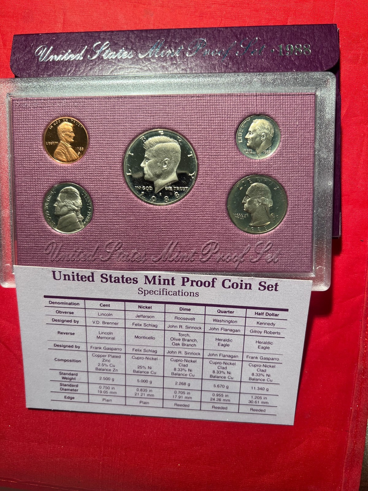 1984-1993 - 22 US Proof Sets Mint with C.O.A,