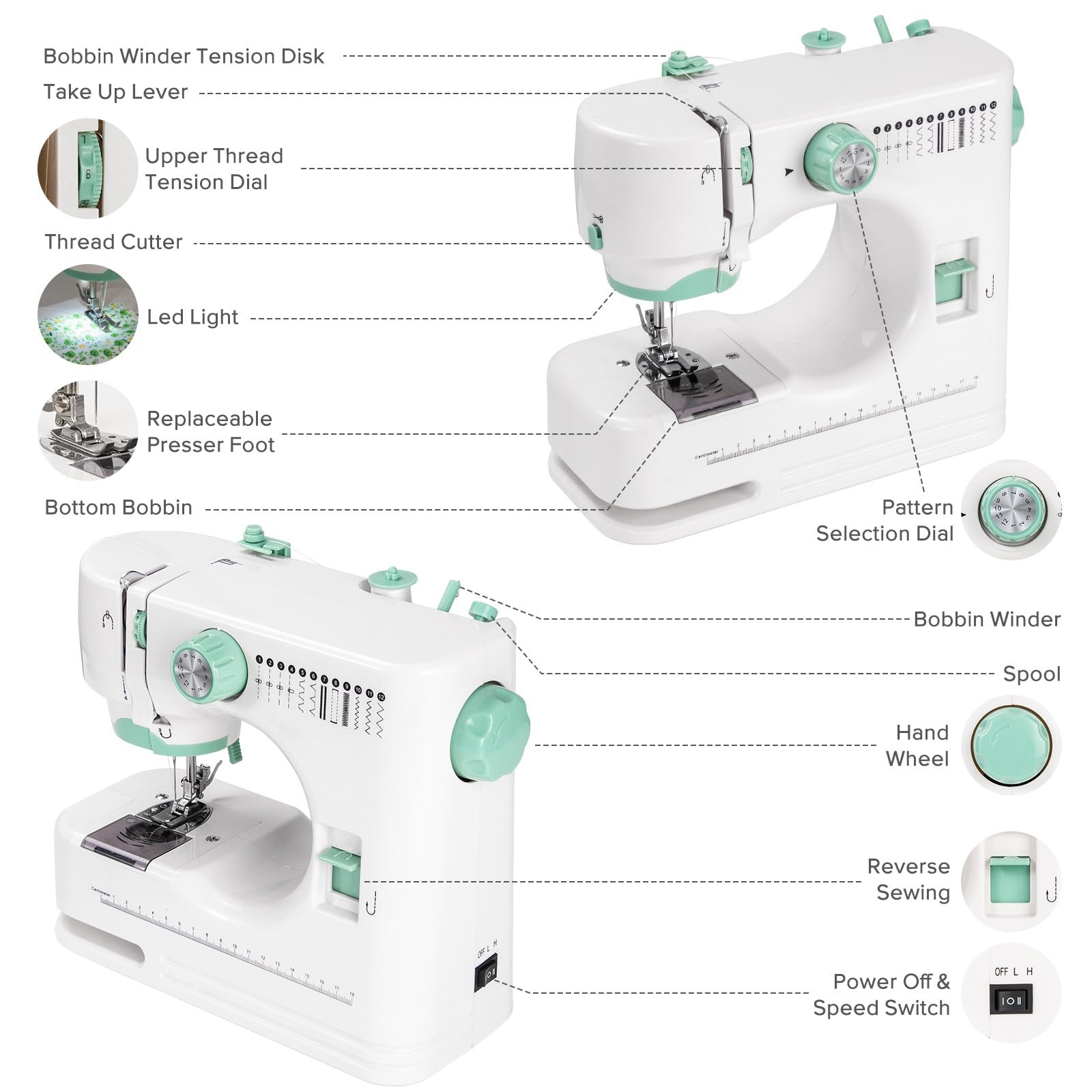 Sewing Machine for Beginners, Sewing Kit for Adults, Portable Mini Sewing Mac...