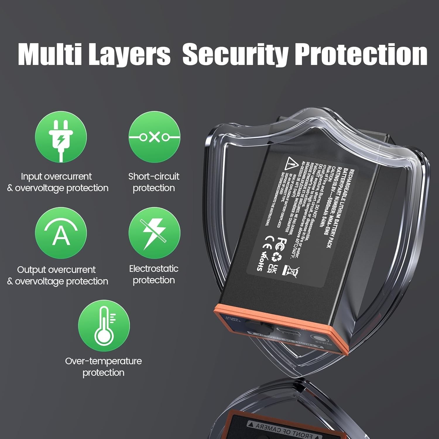3-Pack Battery for Moultrie Edge, Edge Pro, Edge 2 Camera - 5000mAh Compat.