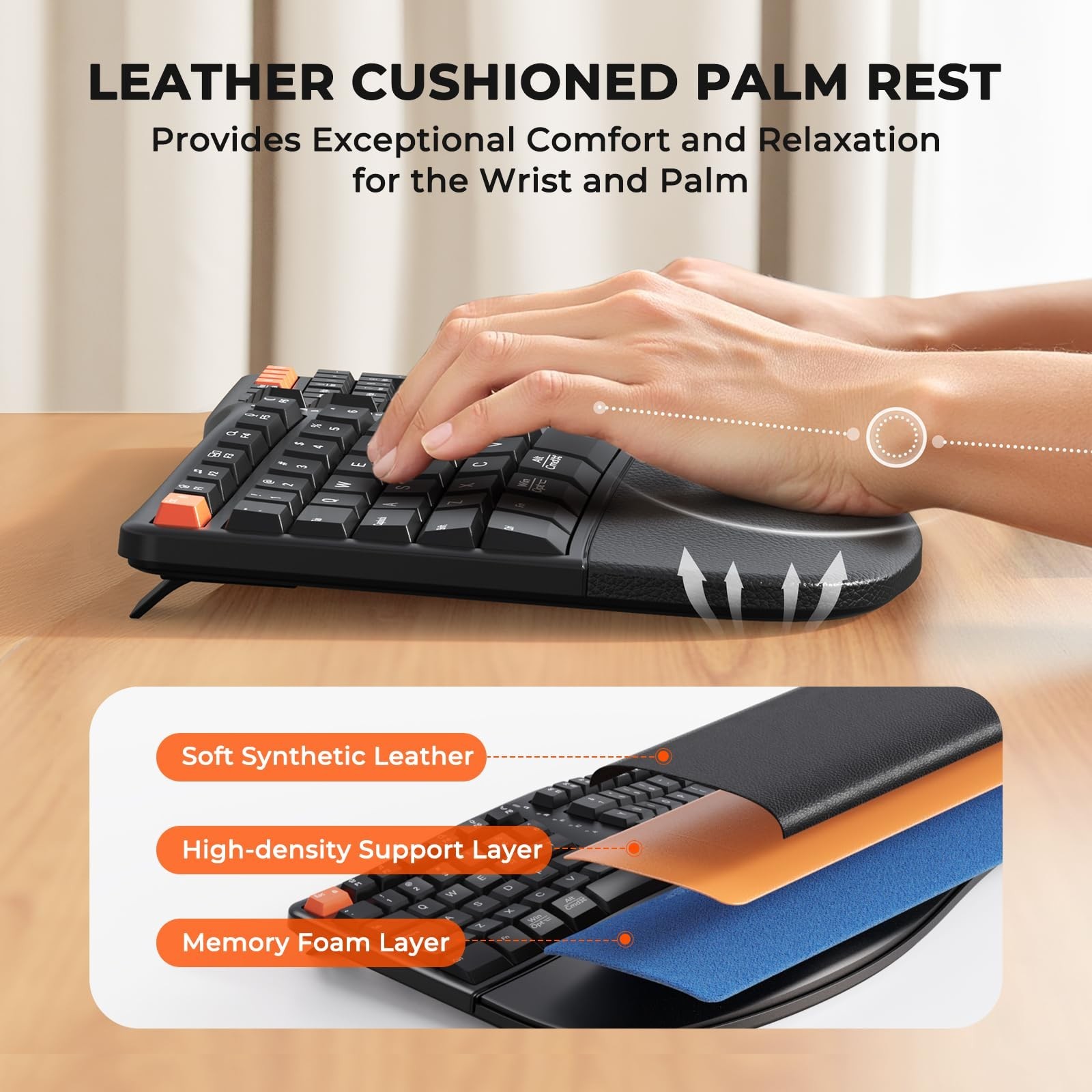 MEETION Ergonomic Keyboard and Mouse, 2.4G Wireless/Bluetooth Split Keyboard ...