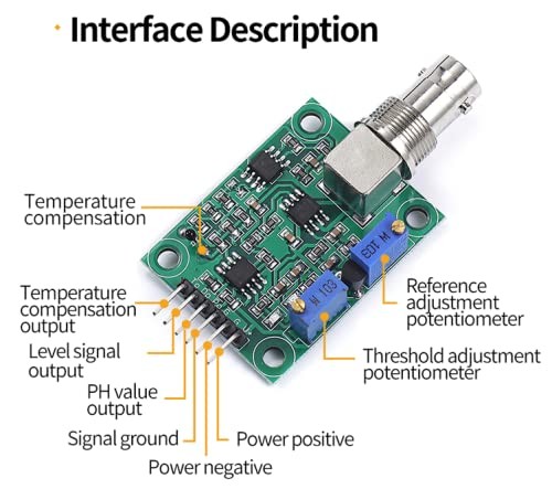 PH Value Data Detection and Acquisition Sensor Module Acidity and Alkalinity ...