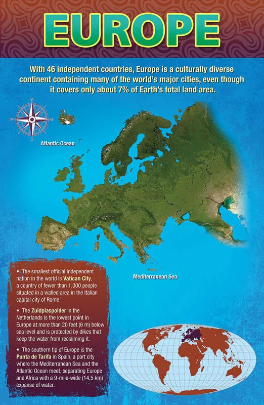Continents and Oceans Bulletin Board