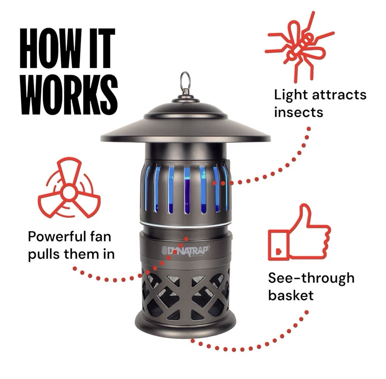 DynaTrap Decora Series Insect Trap Black - DT1050
