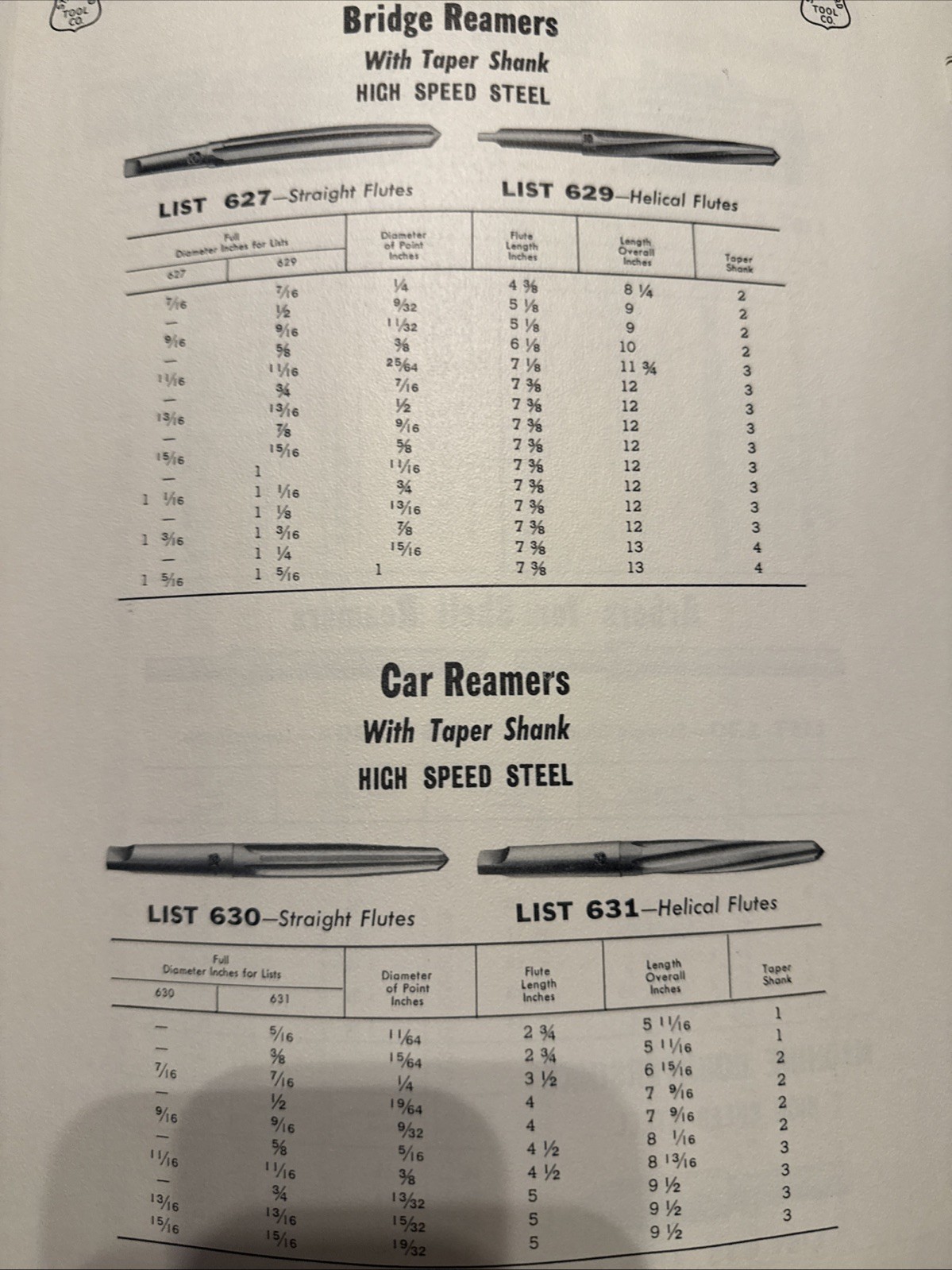 Vintage Standard Tool Co Tool Catalog USA 🇺🇸