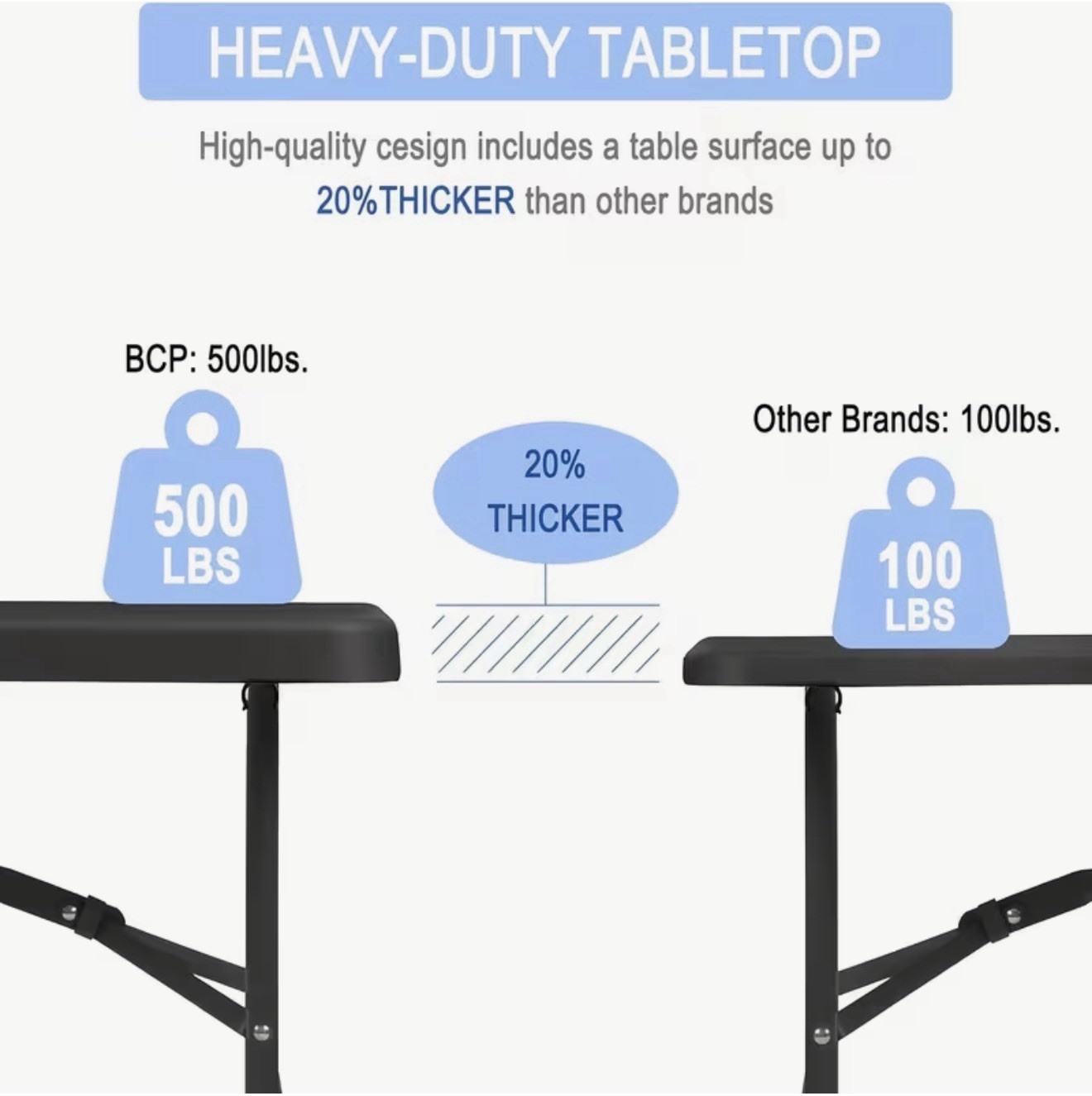 6FT Heavy Duty Folding Table, Portable Plastic Utility Table with Locking Legs &