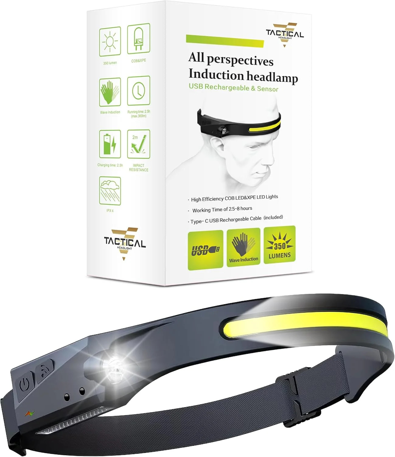 Tactical Headlight Rechargeable 230° Wide Beam LED Tactical Headlamp, Rechargeab