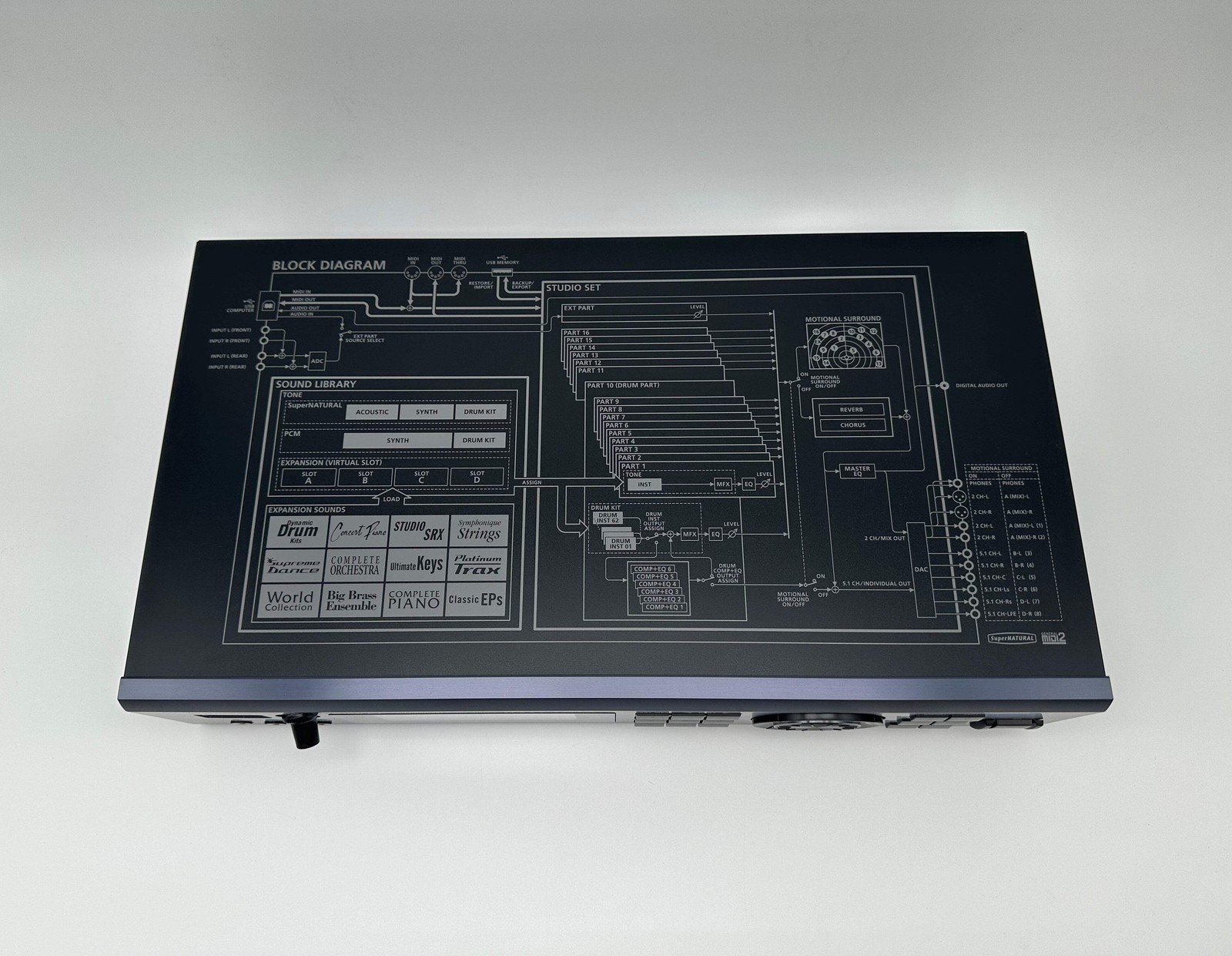 Roland Integra-7 DJ System Used C Black