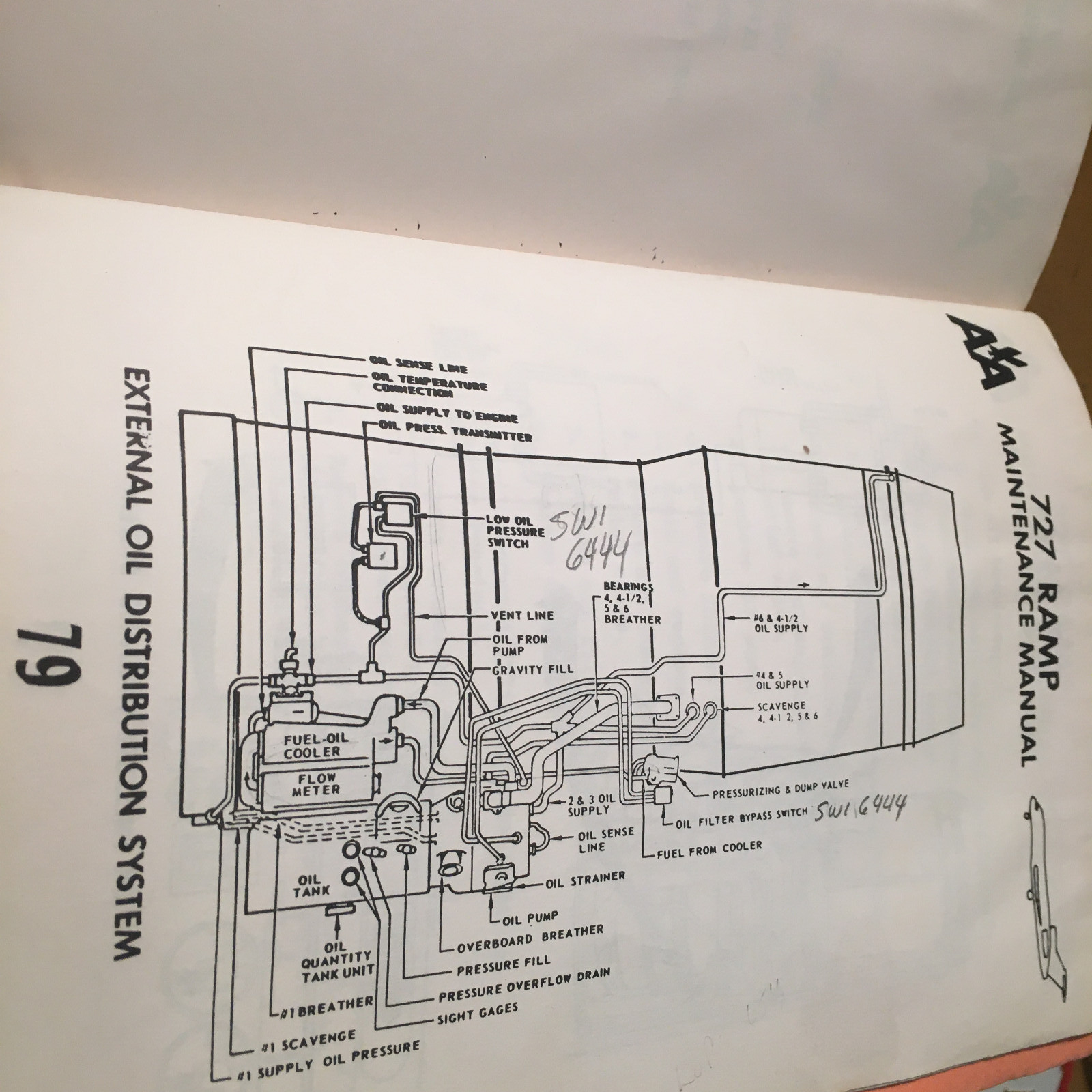Boeing 727 Ramp Maintenance Manual