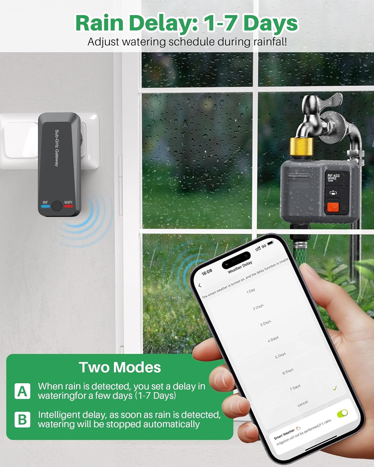 WiFi Water Timer for Garden Hose, WiFi Sprinkler Controller with 984ft RF Range,