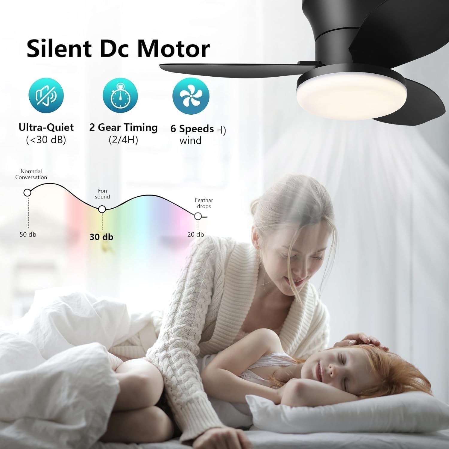 36" Modern LED Ceiling Fan With Light, Remote & 6 Speeds Ceiling Light 3500LM
