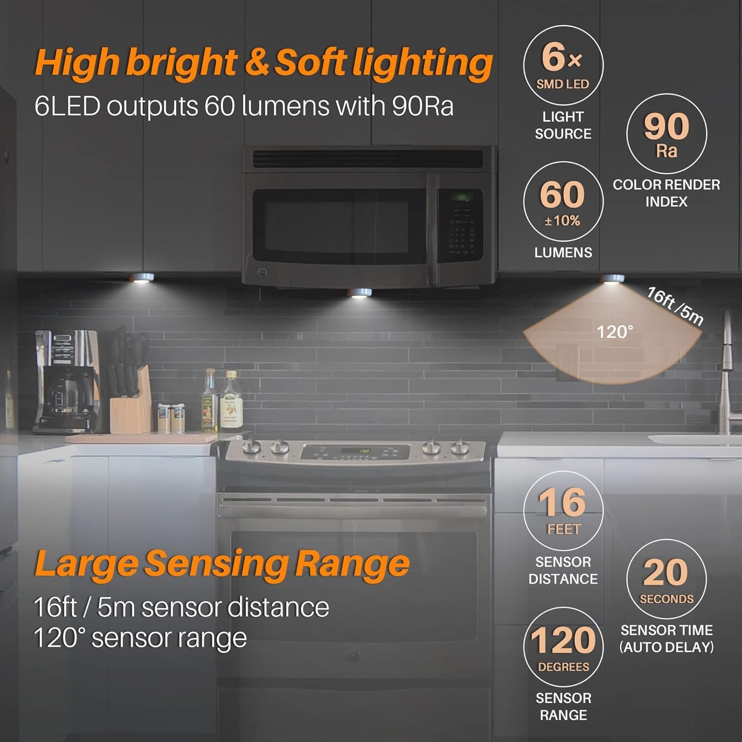 Versatile 2.8” Motion Sensor LED Lights, 3 Pack for Indoor Spaces, Easy Install
