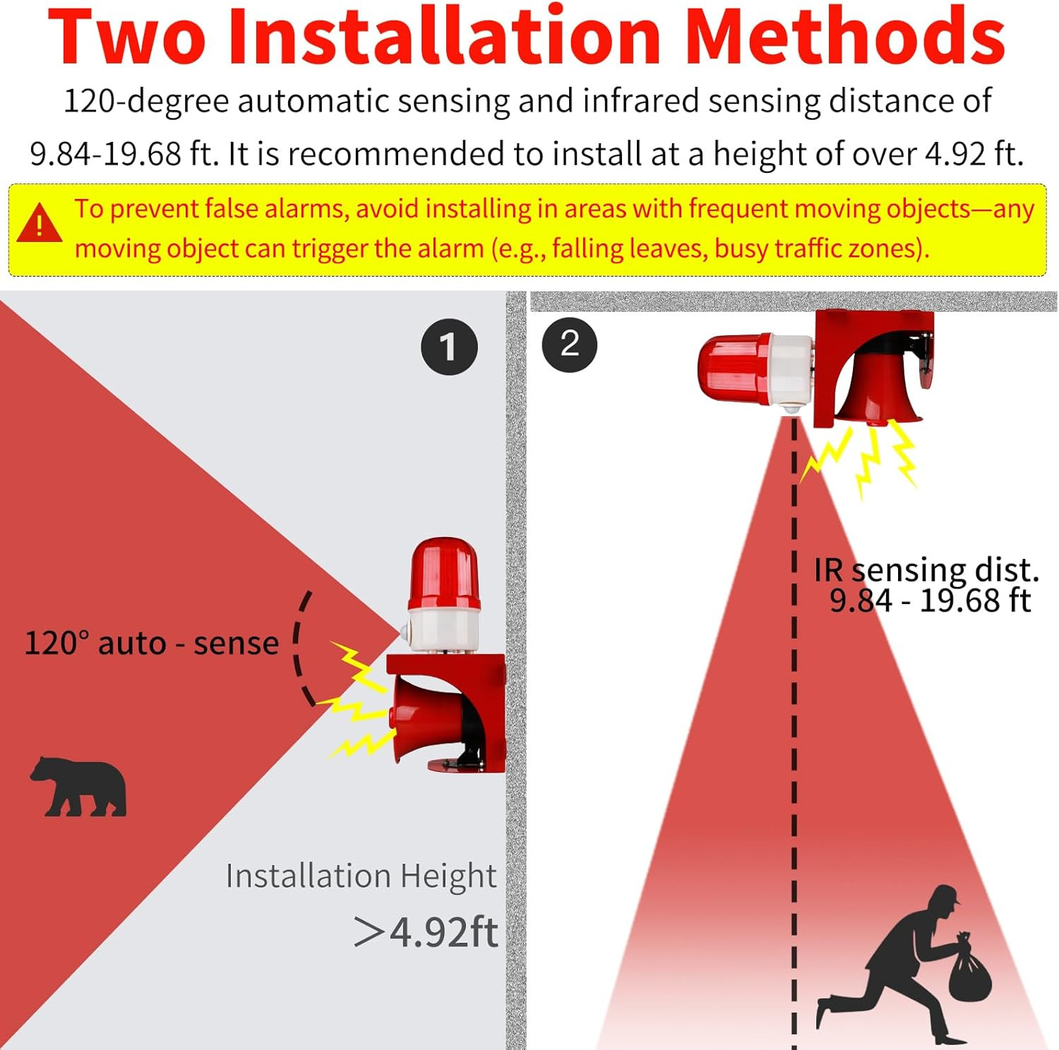 Motion Sensor Alarm with Human Detection,120Db Adjustable Siren & LED Strobe Lig