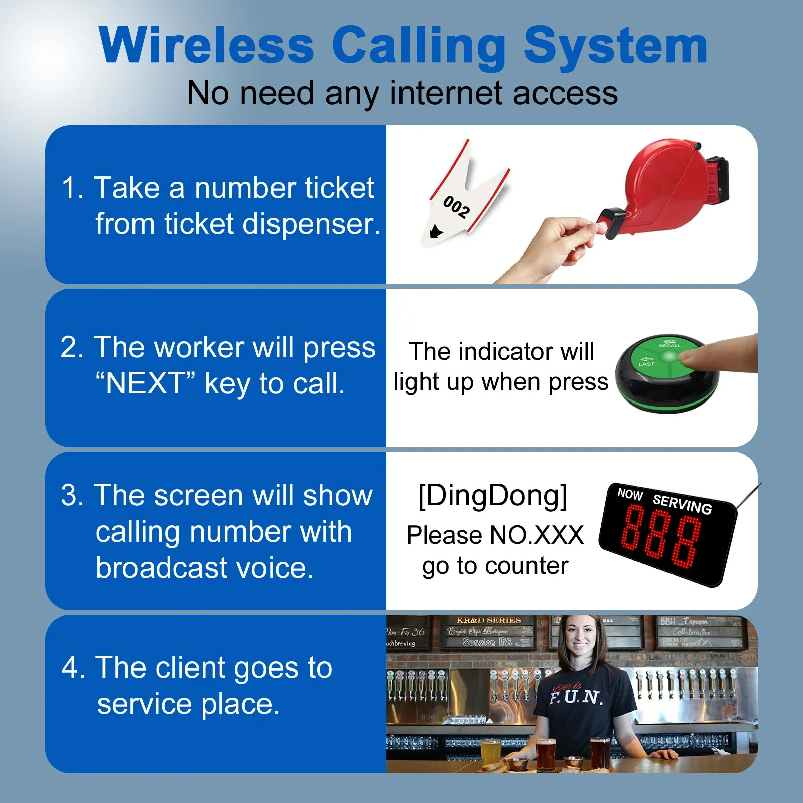 Wireless Customer Service Number Calling System 3-Digit Screen