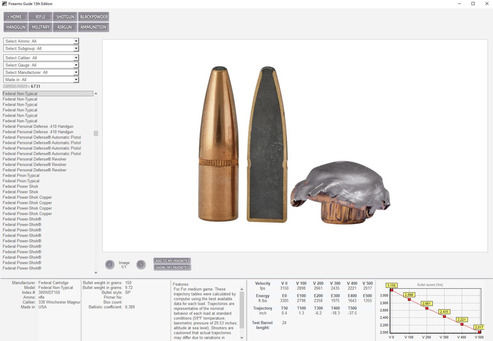 Firearms Guide 16th PRO Edition Flash Drive & Online Combo (MSRP $240)