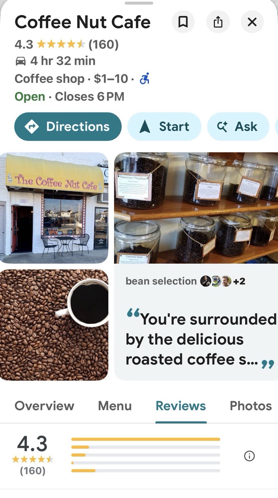 Coffee Nut Café Gift Certificate, $10