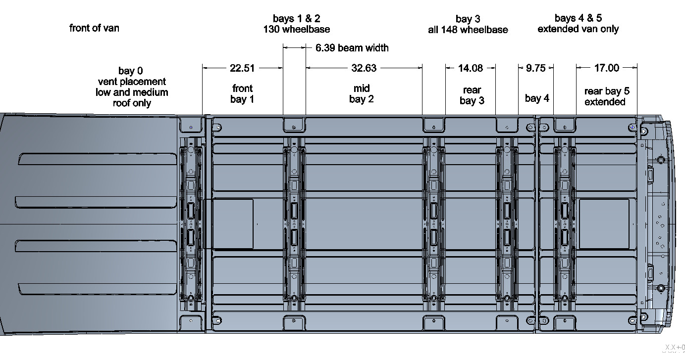Ford Transit Interior Framing for Air Conditioners