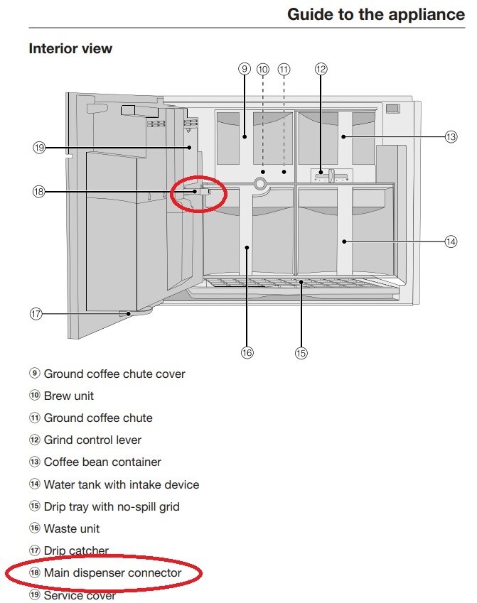 Miele Coffee Maker Drain Outlet Outflow Connection Seal #7379350