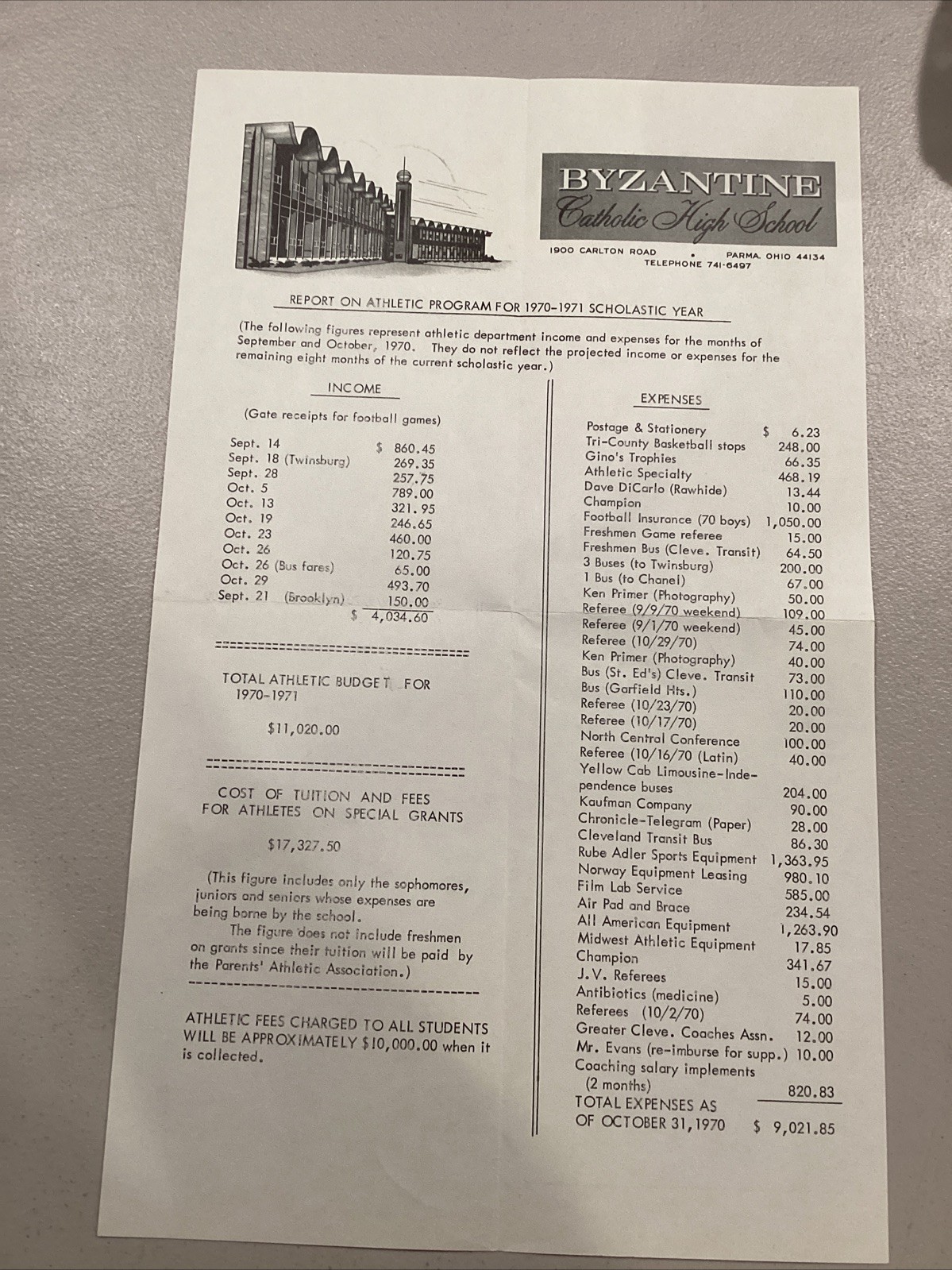 1970-1971 Byzantine Catholic High School Athletic Program Invoice Sheet