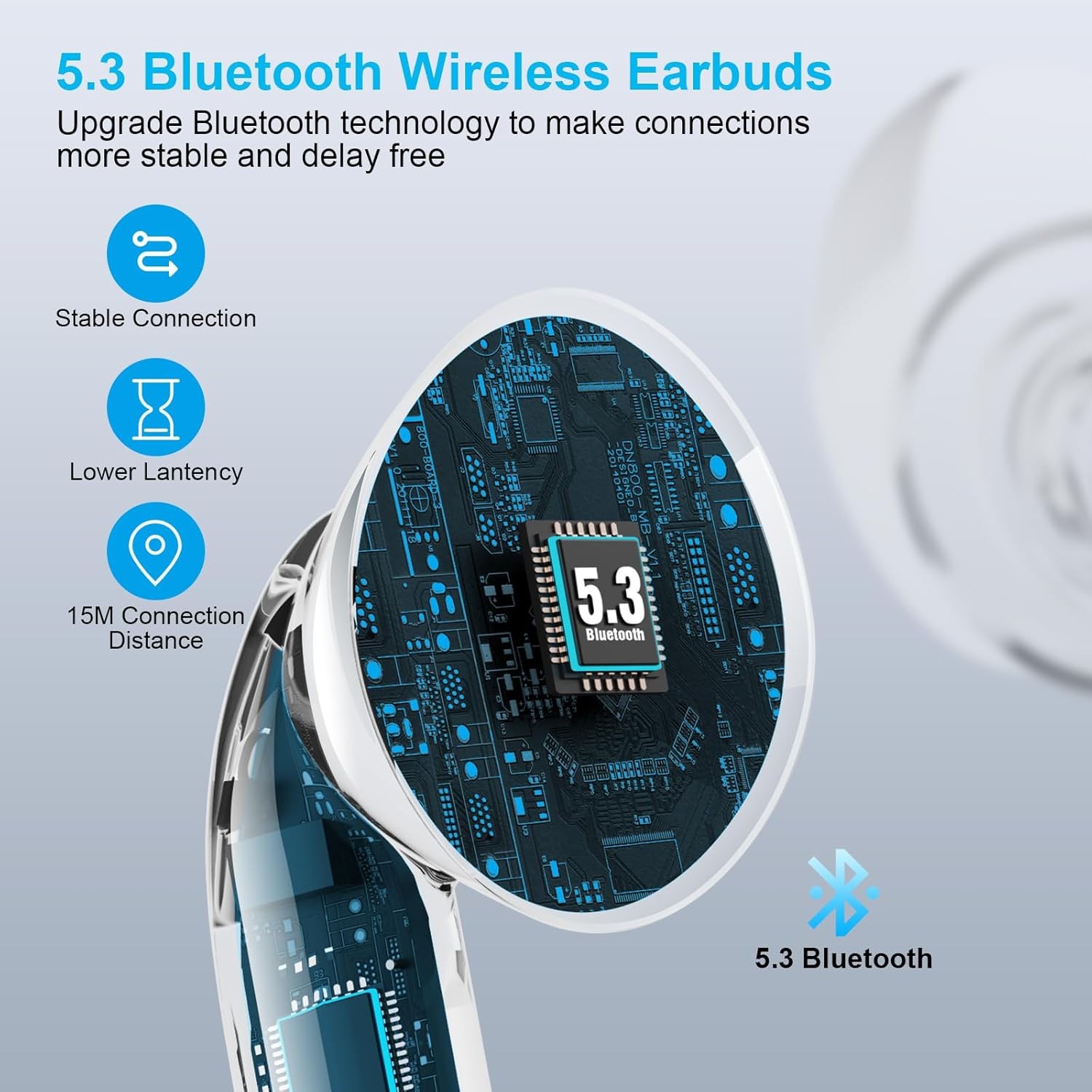 Wireless Earbuds for iPhone, 5.3 Bluetooth Headphones for Apple Earbuds Wireless