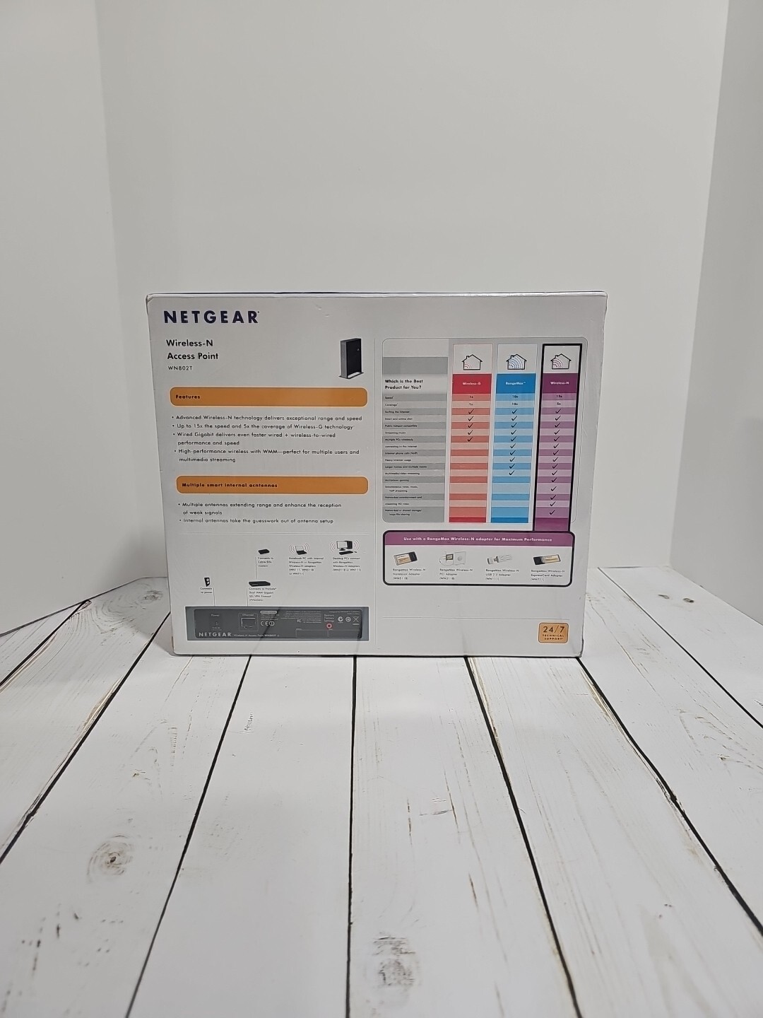 NIB NETGEAR WN802T v2 Wireless-N Access Point NEW & Sealed